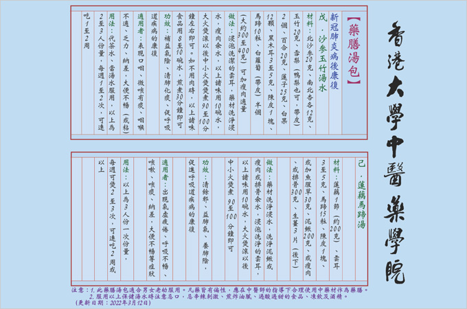 新冠肺炎預防、病中調理及病後康復藥膳湯包