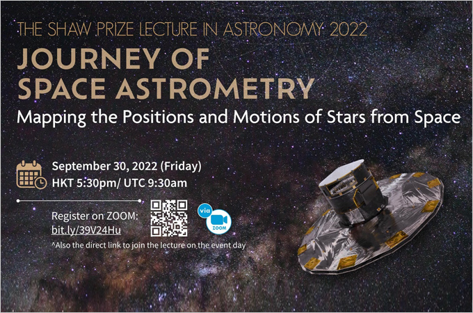 The Shaw Prize Lecture in Astronomy 2022