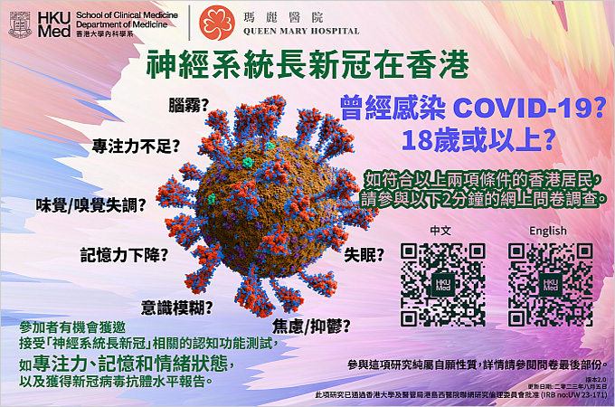 ‘Neuro-Long COVID in Hong Kong’ Online Survey