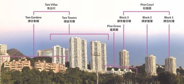His Legacy Lives on – Dr Robert Tam Yik-Fong
