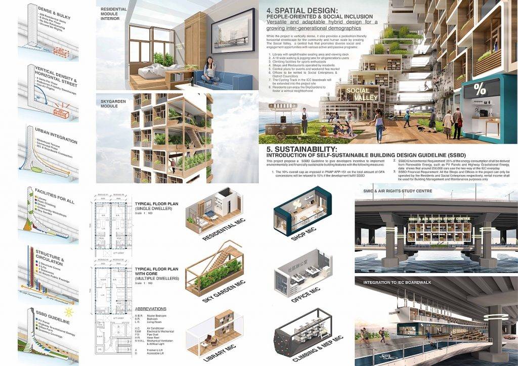 Wong Yok Fai Design Proposal