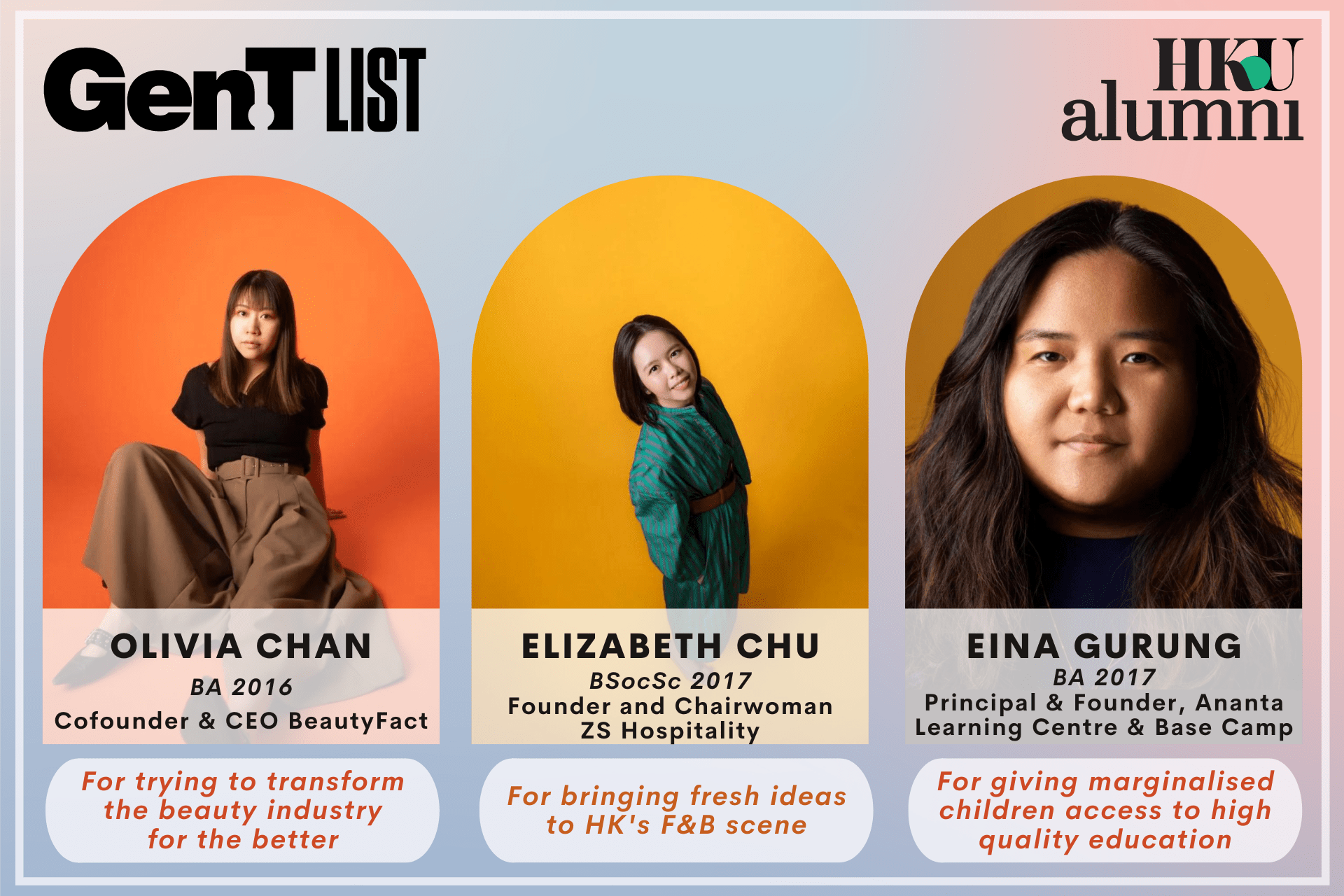 HKU Alumni on Gen.T List 2022 - HKU Alumni Office