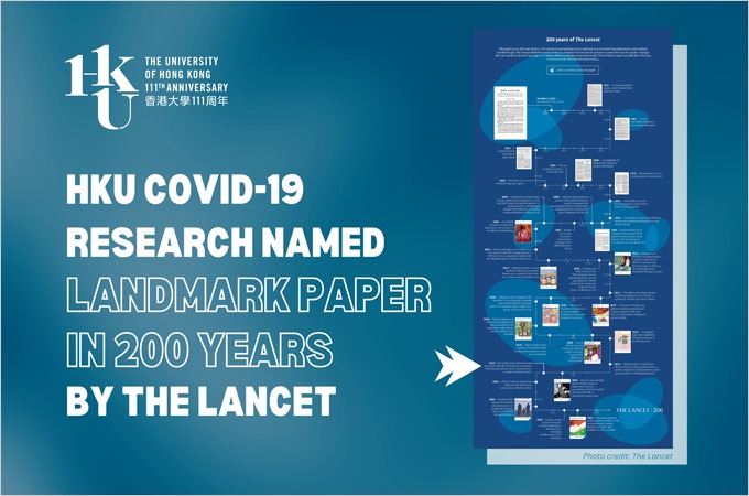 HKU COVID-19 research named landmark paper in 200 years by The Lancet